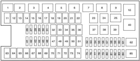 Ford Expedition power box diagram